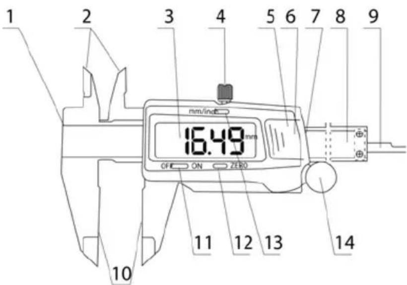 Workzone GTDC02 - Schema de montage - 1