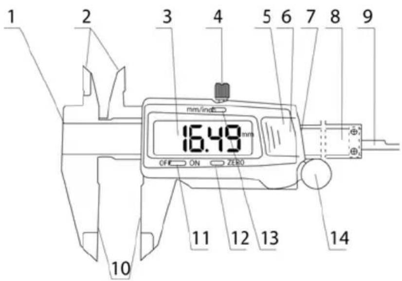Workzone GTDC02 - Aufbau-Schema - 1