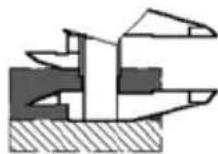 Workzone GTDC02 - Mesures - 4