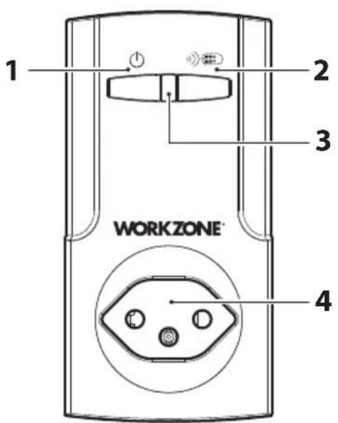 Workzone GTFSI06 - Defi nizione componenti prese telecomandate - 1