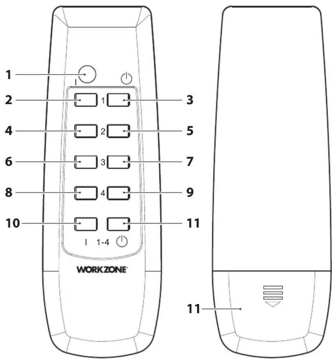 Workzone GTFSI06 - Defi nizione componenti telecomando - 1
