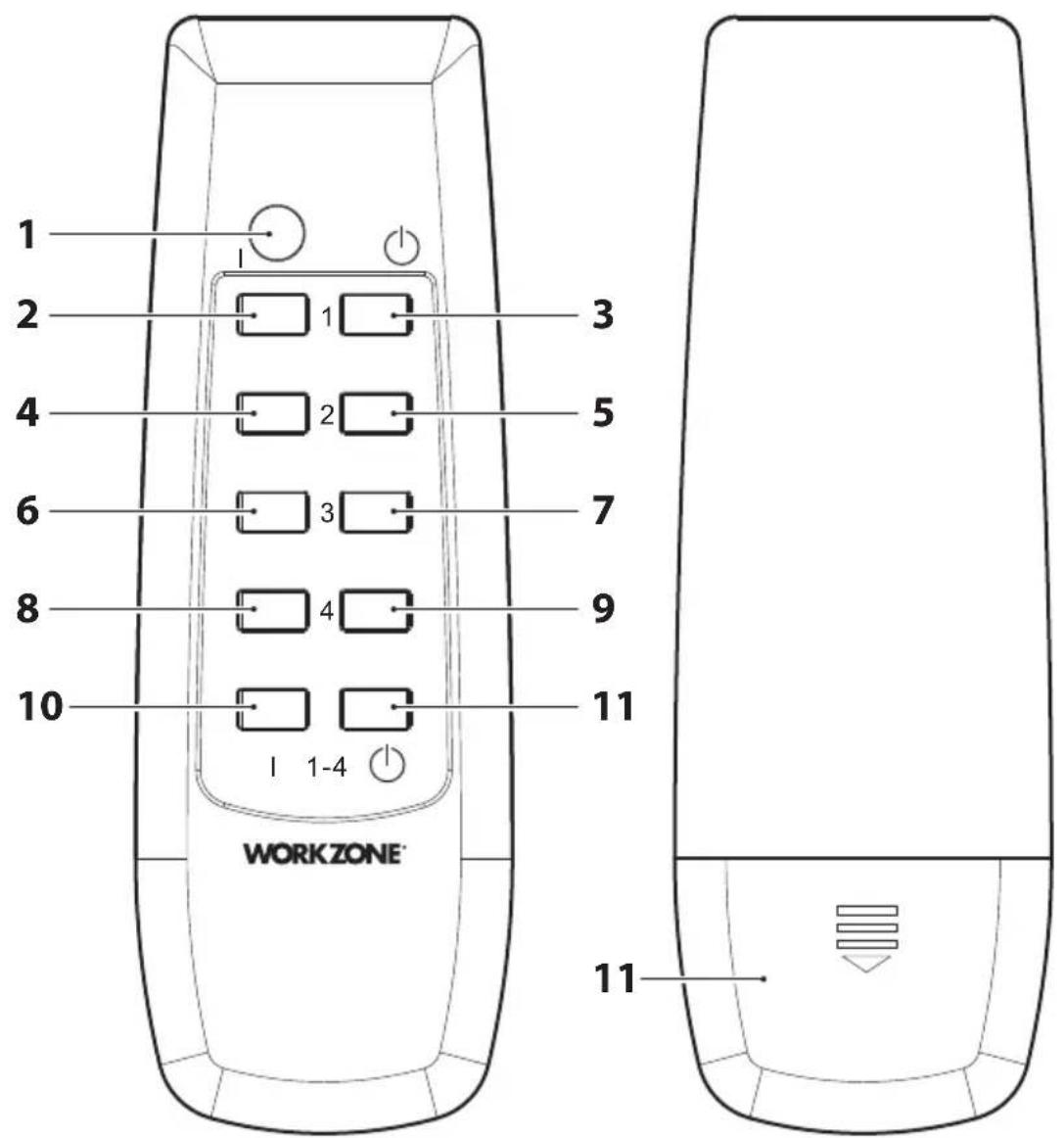 Workzone GTFSI06 - Designation des pieces de la telecommande - 1