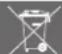Workzone GTAL24LED2 - Odstranitev - 1