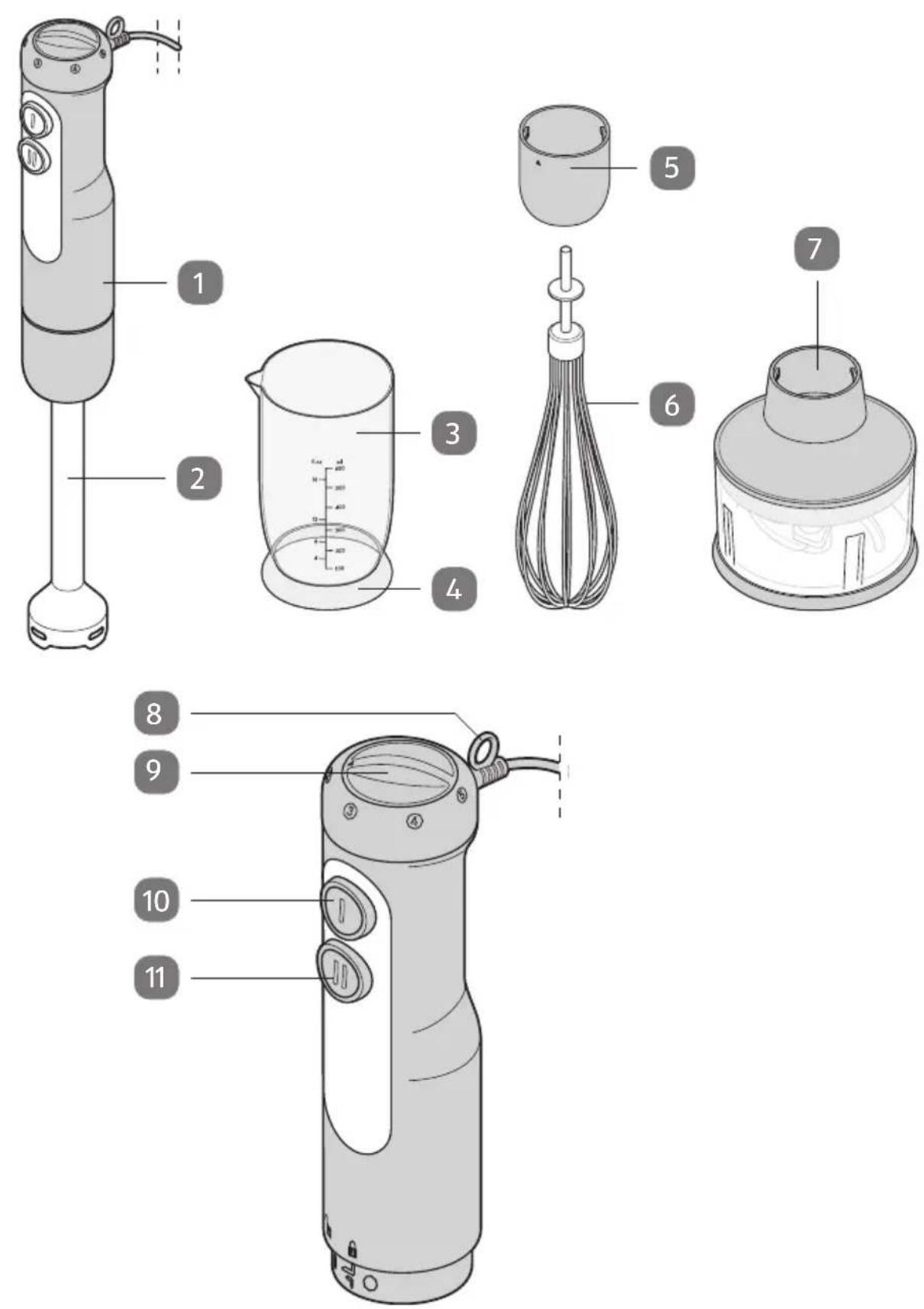Ambiano GTMF03 - Contenu de livraison - 1