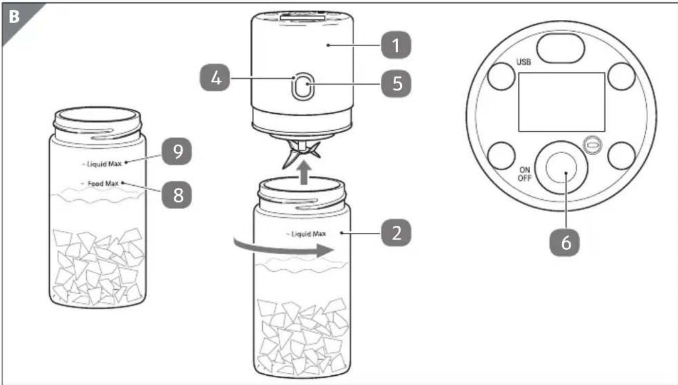 Ambiano GTSMB01 - Une mauvaise manipulation de la machine à smoothie peut entraîner des dommages. - 2
