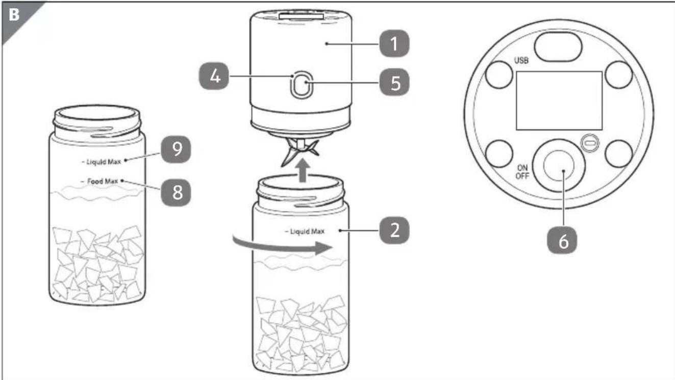 Ambiano GTSMB01 - Un utilizzo non conforme dello Smoothie-Maker può comportare dei danni. - 2