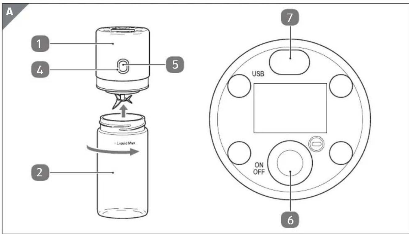 Ambiano GTSMB01 - Première charge et autres processus de charge - 3