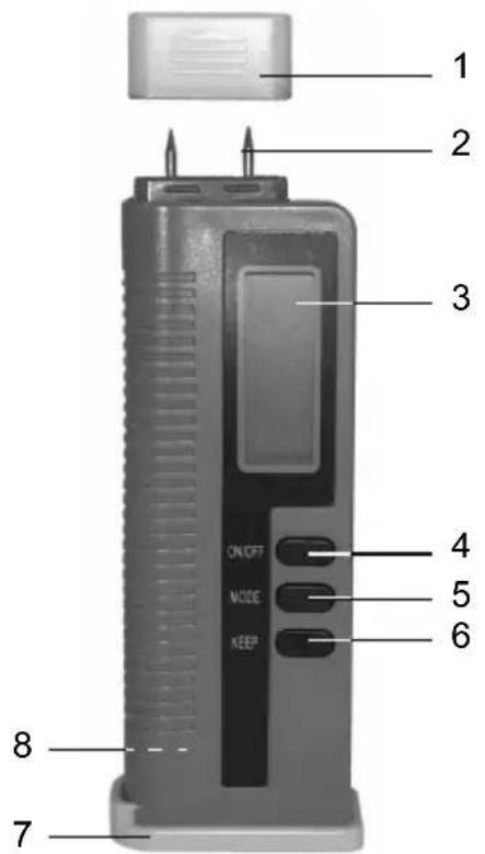 TOP CRAFT GTMS01 - ■Teile und Bedienelemente - 1