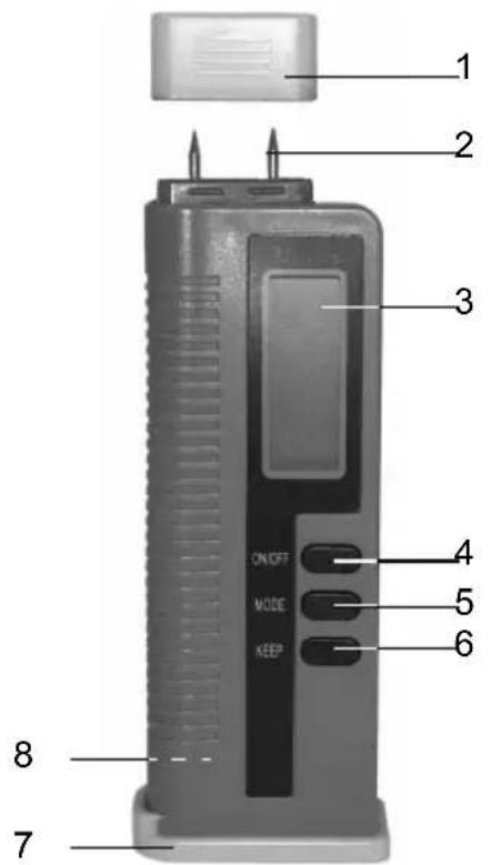 TOP CRAFT GTMS01 - ■Onderdelen + bedieningselementen - 1