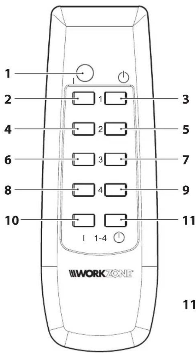 Workzone GTFSI07CH - Teilebezeichnung Fernbedienung - 1