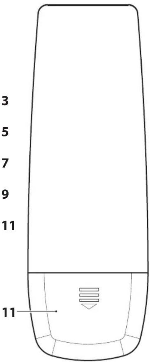 Workzone GTFSI07CH - Designation des pieces de la telecomme - 2