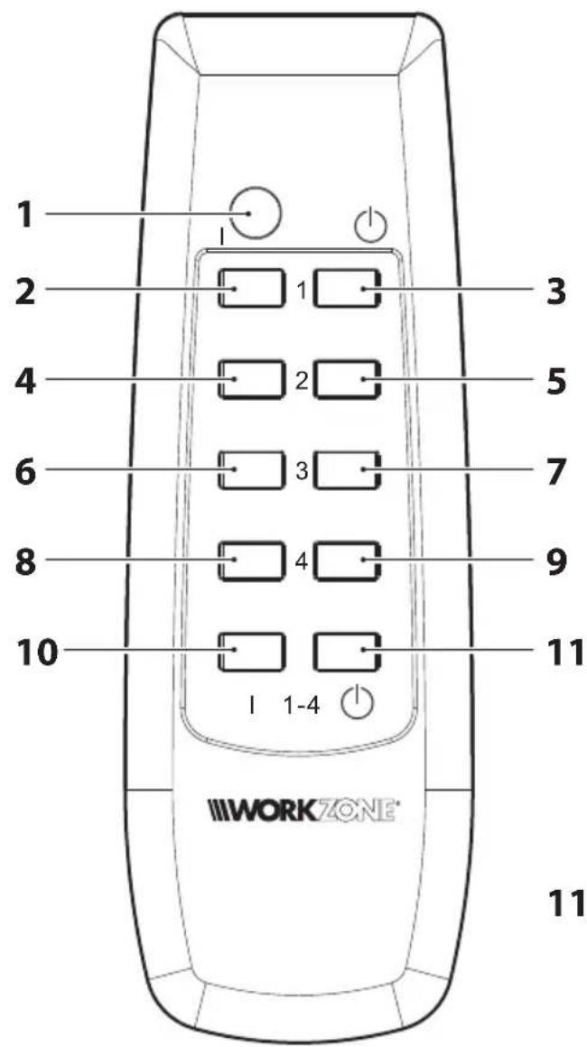 Workzone GTFSI07CH - Designation des pieces de la telecomme - 1