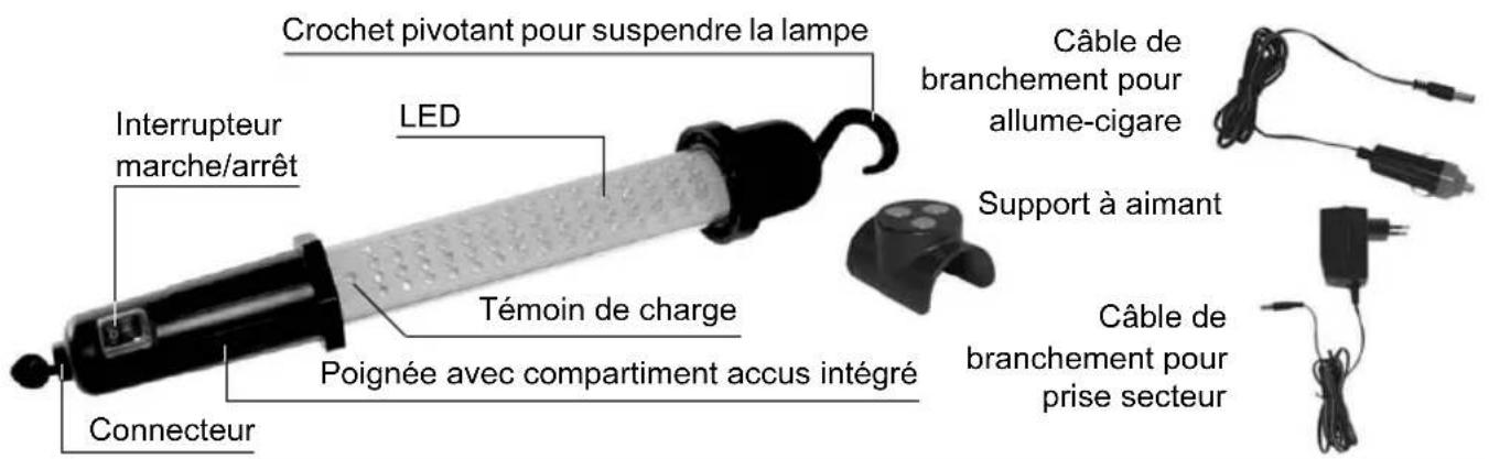 TOP CRAFT GTAL60LED4 - Table des matières - 1