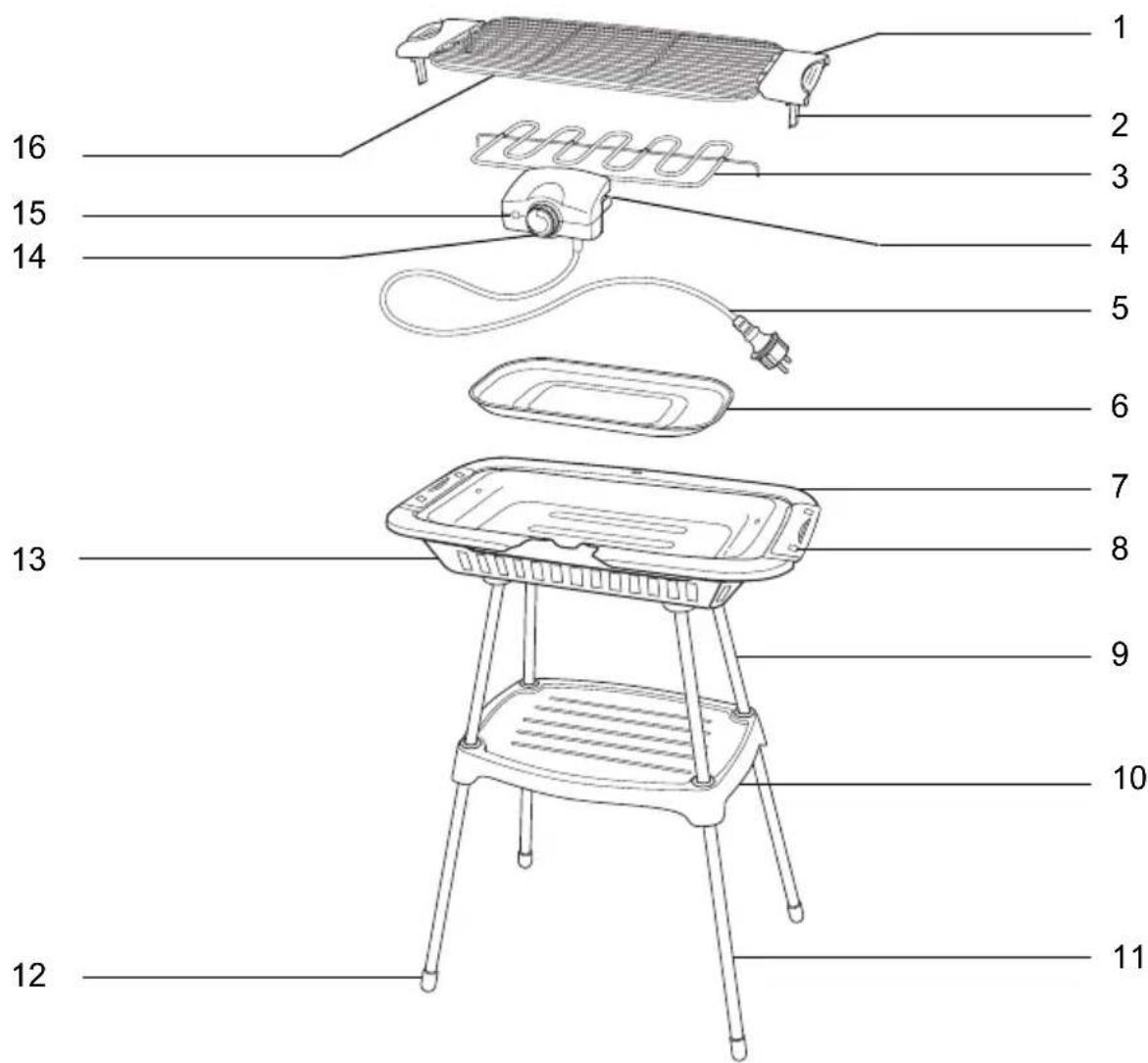 QUIGG GTTG01 - ■Description de l'appareil - 1