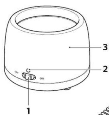 Kitchenware GTCHM01 - TEILEBEZEICHNUNG / LIEFERUMFANG - 3