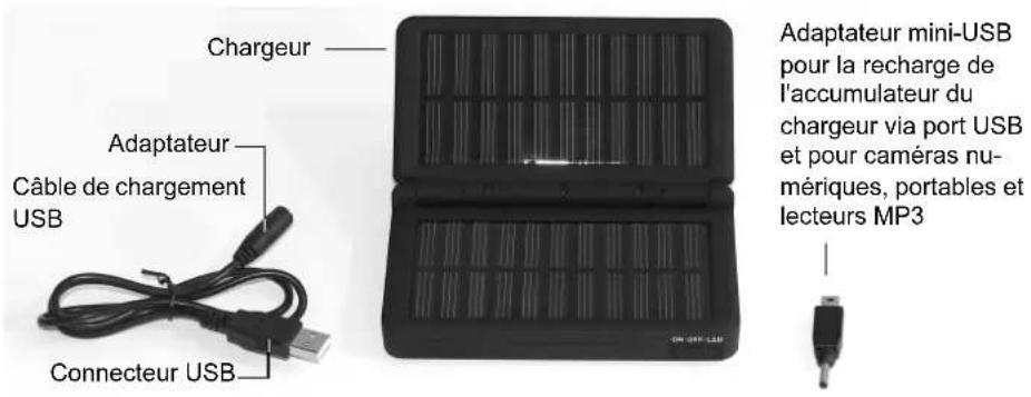 QUIGG GTSLG02 - ■Mode de fonctionnement - 12