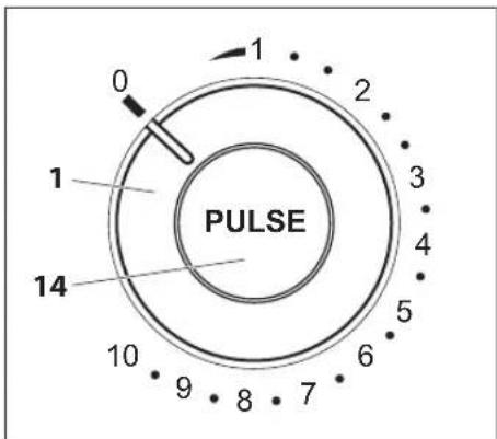 QUIGG GTFP04 - Fonctionnement de l'interrupteur marche/arrét - 1