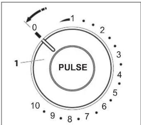 QUIGG GTFP04 - Installation du robot de cuisine - 1