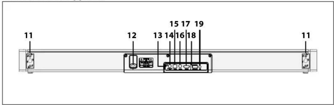 11 12 13 14 15 17 18 19 11