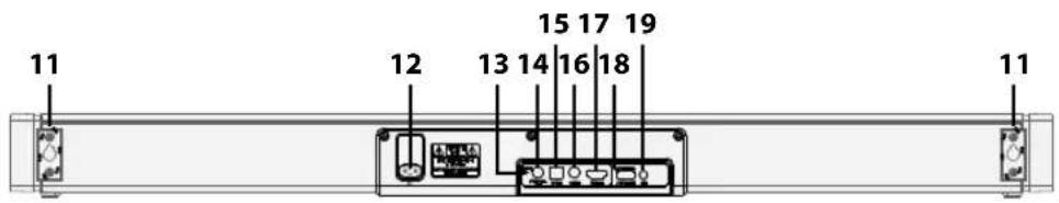 11 12 13 14 15 17 19 16 18 11