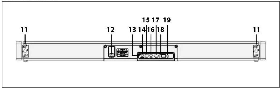 11 12 13 14 15 17 18 19 11
