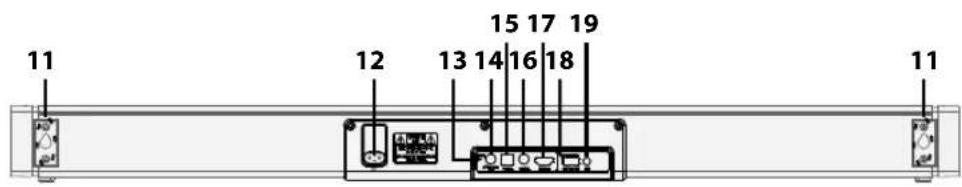 11 12 13 14 15 16 17 18 19 11
