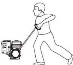 JONSERED ST1153EP - PULL START PROCEDURE - 3