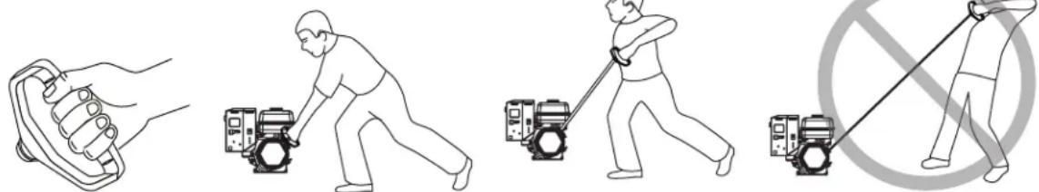 JONSERED ST1153EP - Procedure de demarrage a RAPPEL - 1