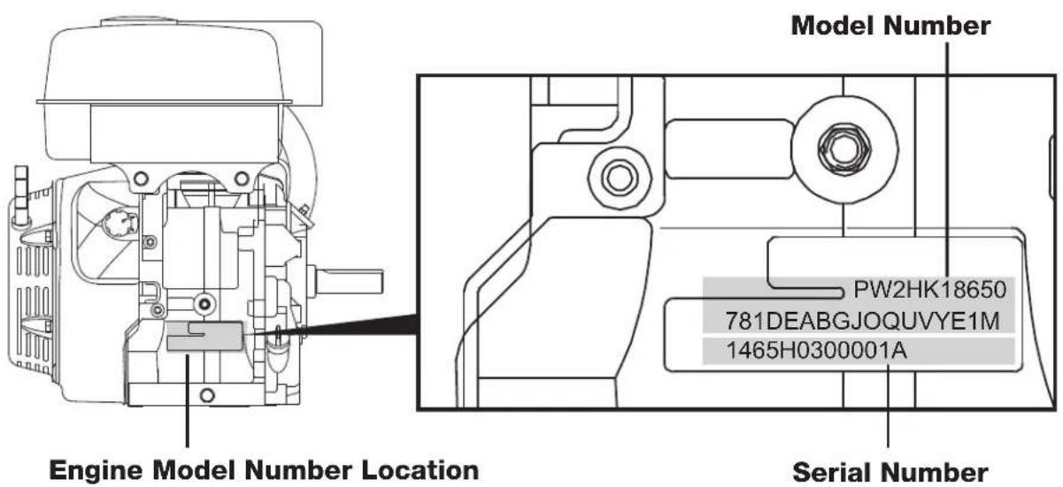 JONSERED ST1153EP - 65H 03 00001 A: - 2