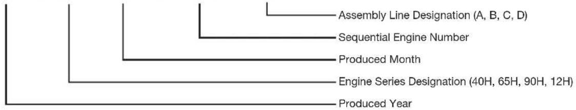 JONSERED ST1153EP - 65H 03 00001 A: - 1