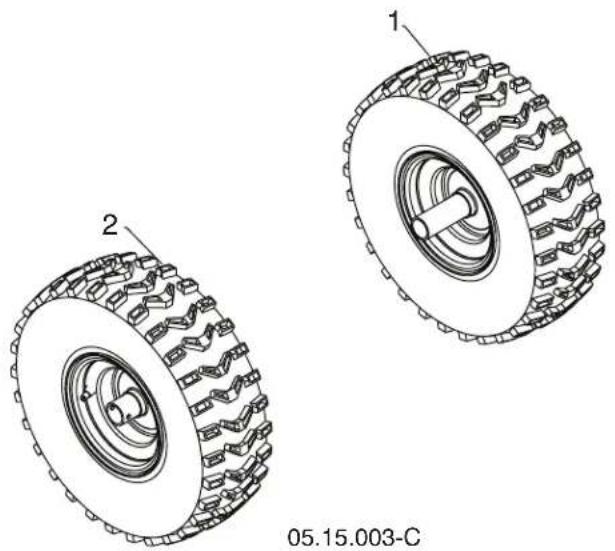 JONSERED ST2361EP - REPAIR PARTS WHEELS SNOW THROWER - MODEL NO. ST2361EP (96192007501), PRODUCT NO. 961 92 00-75 - 1