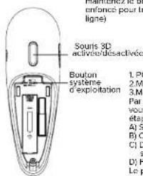 TARGUS AMP38GL - Touches et Fonctions - 2