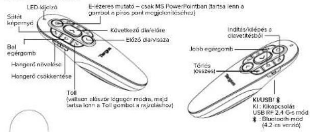 TARGUS AMP38GL - Hibaelharitas (Bluetooth-kapcsolat) - 1