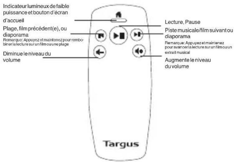 TARGUS AMR04EU - Touches et fonctions - 1