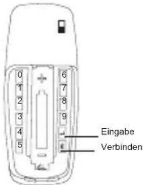 TARGUS AMR04EU - Herstellen der Verbindung - 3