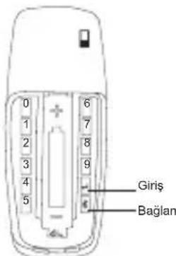 TARGUS AMR04EU - Baglantinin Kurulmasi - 3