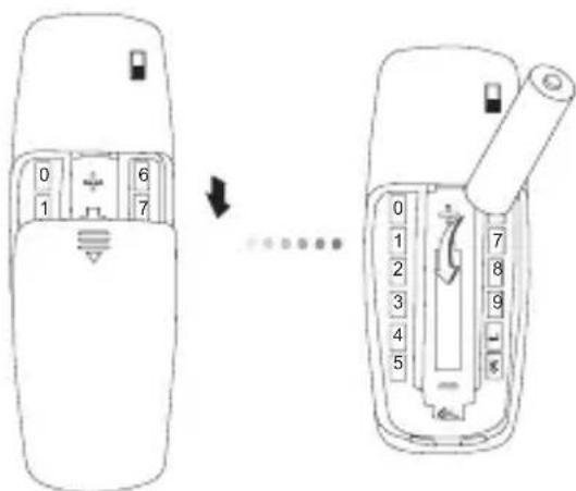 TARGUS AMR04EU - Come installare le batterie - 1