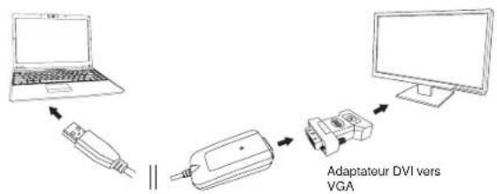 TARGUS ACA11EUZ - Connexion à un moniteur ou un écran LCD - 2