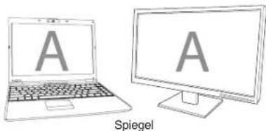 TARGUS ACA11EUZ - Kontrolle des Displays über die Video-Menüoptionen des Adapters - 6