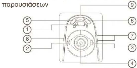 TARGUS AMP11EU - Ενδεικτική λυχνία χαμηλής ισχύος μπαταριών - 5