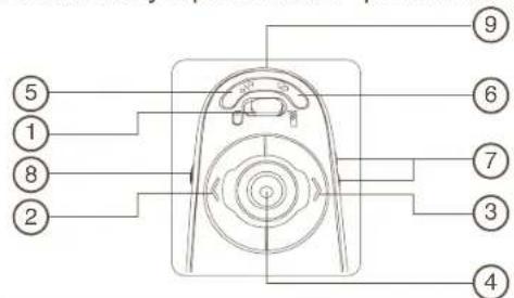 TARGUS AMP11EU - Индикатор за ниско ниво на батерията - 4