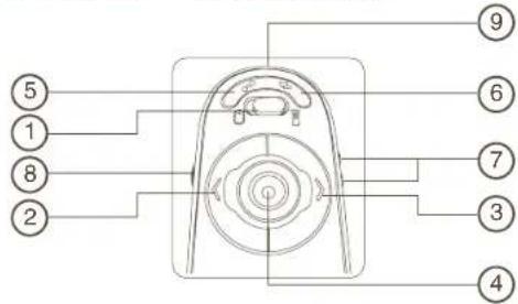 TARGUS AMP11EU - Low Battery Power Indicator - 5