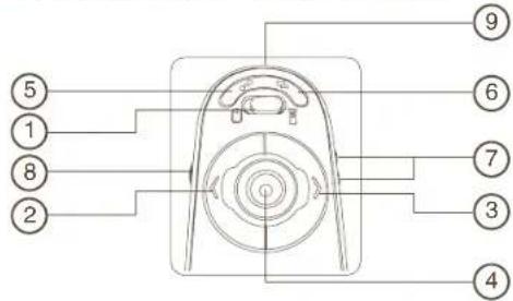 TARGUS AMP11EU - Indicatorul pentru baterie descărcată - 5