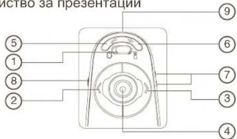TARGUS AMP11EU - Индикатор за ниско ниво на батерията - 5