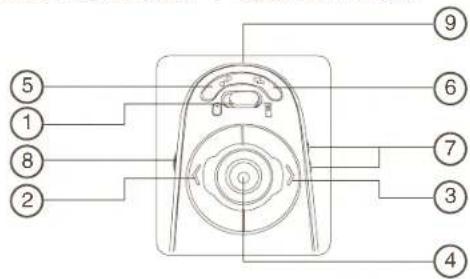 TARGUS AMP11EU - Indikator für schwache Batterie - 5