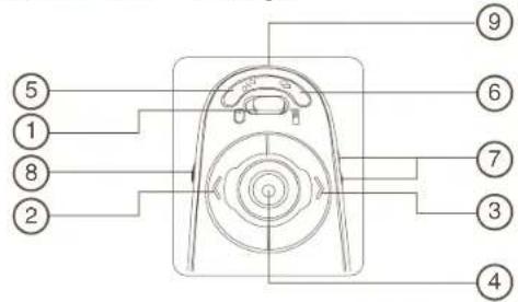TARGUS AMP11EU - Bluetooth® Presenter - 4