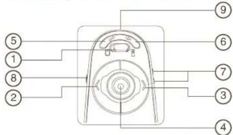 TARGUS AMP11EU - Индикатор низкого заряда батареек - 5
