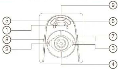 TARGUS AMP11EU - Bluetooth® Presenter - 5