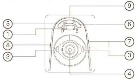 TARGUS AMP11EU - Bluetooth® Presenter - 5