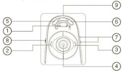 TARGUS AMP11EU - Bluetooth® Presenter - 4